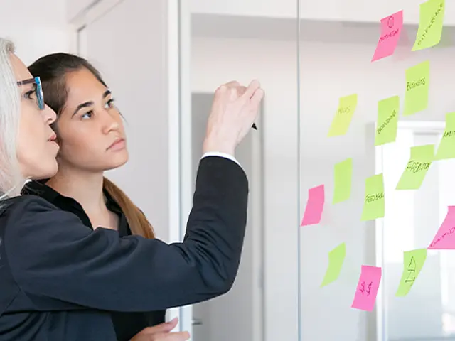 Grow Coaching: qué es y cómo utilizarlo